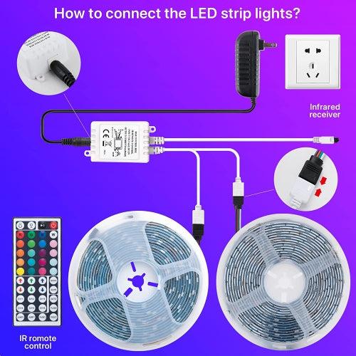 Smart Lighting 10m (32.8ft) LED Strip Light Kit - 300 LEDs - 5050 RGB - Waterproof - Flexible Color Changing with 44 Keys IR Remote Controller & 12V Power Supply (2 x 5M Strips)