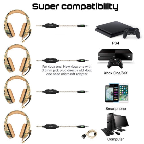 WINGOMART K1B Camouflage Gaming Headset Over-ear 3.5mm Stereo Bass Game Headphones with Mic for PC Laptop Gamer Xbox One, PS5, PS4, PC, Nintendo Switch playstation 5 Gaming headset