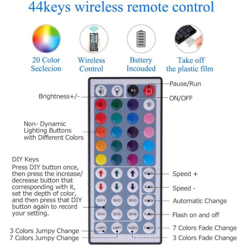 Smart Lighting 10m (32.8ft) LED Strip Light Kit - 300 LEDs - 5050 RGB - Waterproof - Flexible Color Changing with 44 Keys IR Remote Controller & 12V Power Supply (2 x 5M Strips)