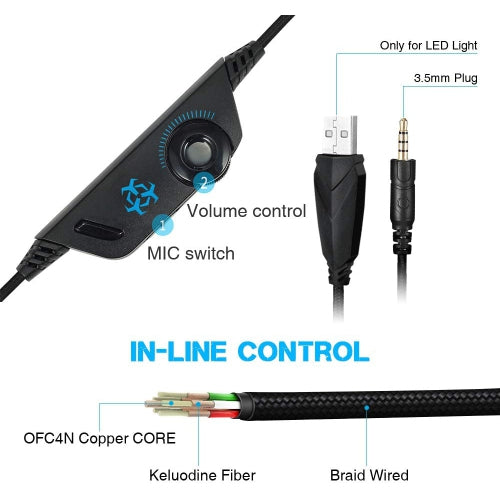 Gaming Headset w/Mic for Xbox One, PS5, PS4, PC, Nintendo Switch playstation 5 - Stereo Bass Headphones - 3.5mm - Lightweight Over Ear Headphones with LED Light, Volume Control, Noise Canceling