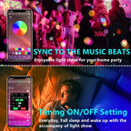 LED Strip Lights Kit Flexible Color Changing / RF Remote Wireless & mobile APP /Sync with Music /Waterproof Led Lights Strips 5050 RGB -16.4ft/5m