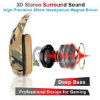 WINGOMART K1B Camouflage Gaming Headset Over-ear 3.5mm Stereo Bass Game Headphones with Mic for PC Laptop Gamer Xbox One, PS5, PS4, PC, Nintendo Switch playstation 5 Gaming headset