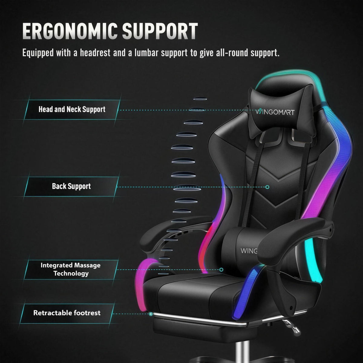 Infographie de la chaise gaming RGB PRO — Bleu : soutien lombaire ergonomique